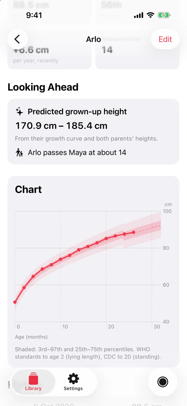 Arlo's page: Looking Ahead predicts 170.9 cm to 185.4 cm and says Arlo passes Maya at about 14; below, his measurements rise along the shaded percentile bands of a growth chart